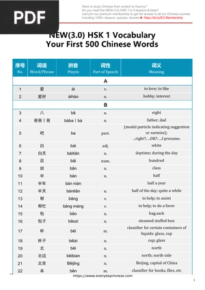 NEW(3.0) HSK 1 Vocabulary. Your First 500 Chinese Words