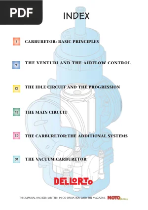 Carburetor - Basic Principles