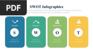 SWOT Infographics